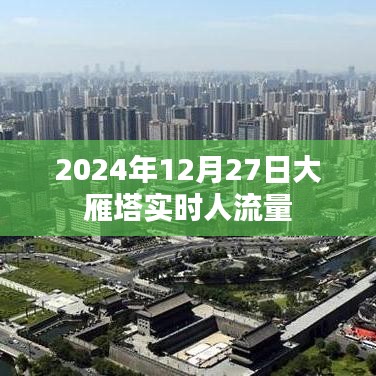 『2024年12月27日大雁塔游客流量实况』