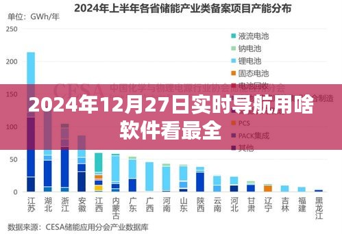 2024年导航软件大解析，最全实时导航软件推荐，符合您的字数要求，同时能够很好地概括文章内容，便于用户点击和搜索。