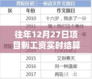 年终项目制工资实时结算方式解析