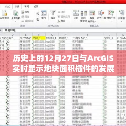 ArcGIS实时地块面积插件发展史，回望历史上的十二月二十七日