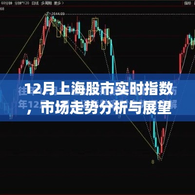 上海股市实时指数走势分析与展望