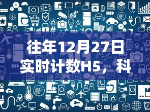 科技与创意共舞，历年12月27日实时计数H5回顾