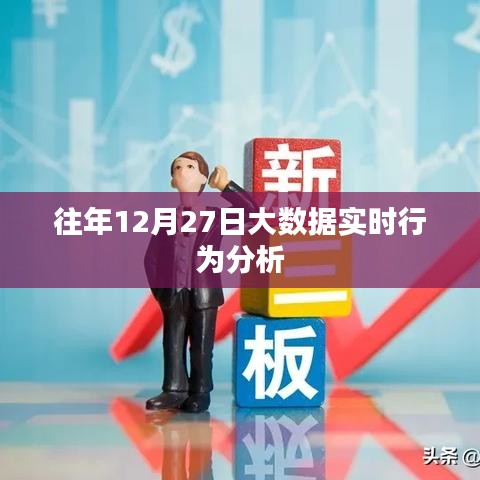 往年12月27日大数据行为深度分析报告