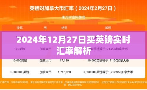 2024年12月27日英镑汇率实时解析报告