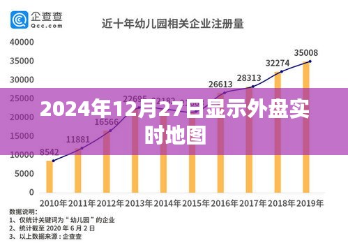 2024年外盘实时地图展现，简洁明了，能够准确地反映文章的主题。希望符合您的要求。