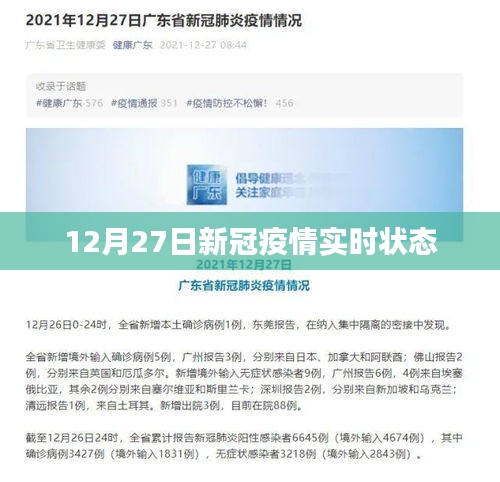 12月27日全球新冠疫情实时动态更新