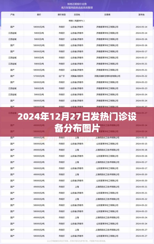 2024年发热门诊设备分布图，全面解析设备布局