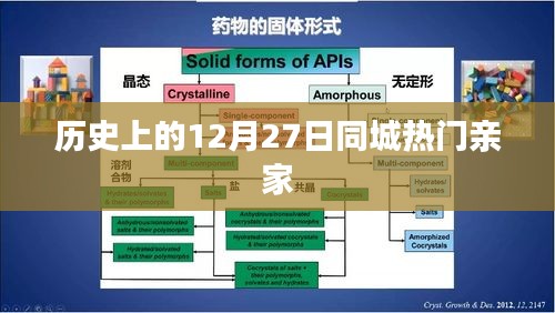 历史上的12月27日，同城热门联姻纪事