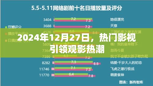 2024年观影盛宴，热门影视引领潮流