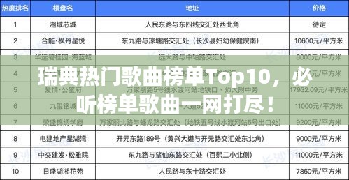 瑞典热门歌曲榜单Top10，必听榜单歌曲一网打尽！