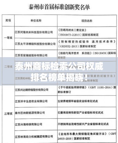 泰州商标检索公司权威排名榜单揭晓！