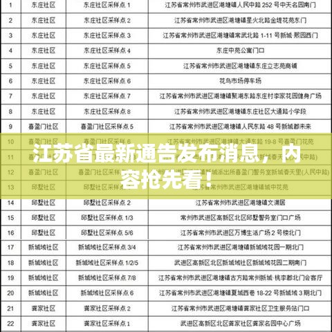 江苏省最新通告发布消息，内容抢先看！