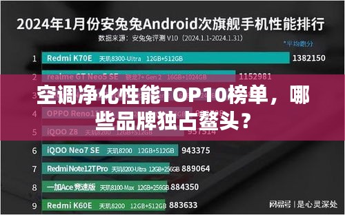空调净化性能TOP10榜单，哪些品牌独占鳌头？