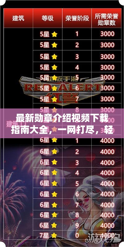 最新勋章介绍视频下载指南大全，一网打尽，轻松获取！