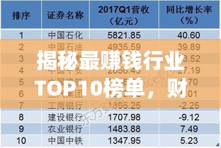 揭秘最赚钱行业TOP10榜单，财富增长新动力！