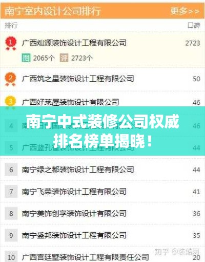 南宁中式装修公司权威排名榜单揭晓！