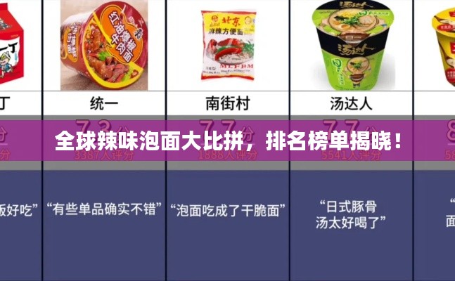 全球辣味泡面大比拼，排名榜单揭晓！