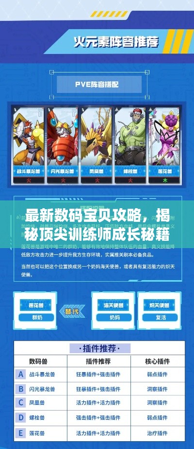 最新数码宝贝攻略，揭秘顶尖训练师成长秘籍！