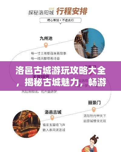 洛邑古城游玩攻略大全，揭秘古城魅力，畅游历史长河！