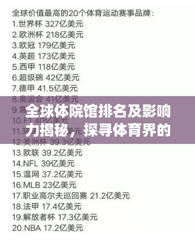 全球体院馆排名及影响力揭秘，探寻体育界的璀璨明珠！