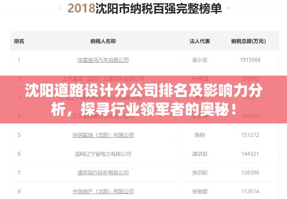 沈阳道路设计分公司排名及影响力分析，探寻行业领军者的奥秘！