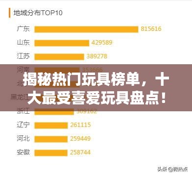揭秘热门玩具榜单，十大最受喜爱玩具盘点！