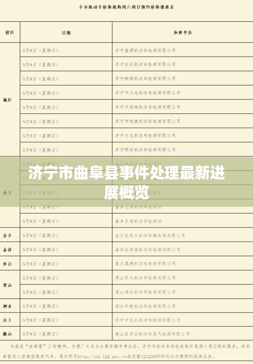 济宁市曲阜县事件处理最新进展概览