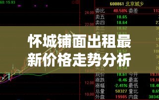 怀城铺面出租最新价格走势分析