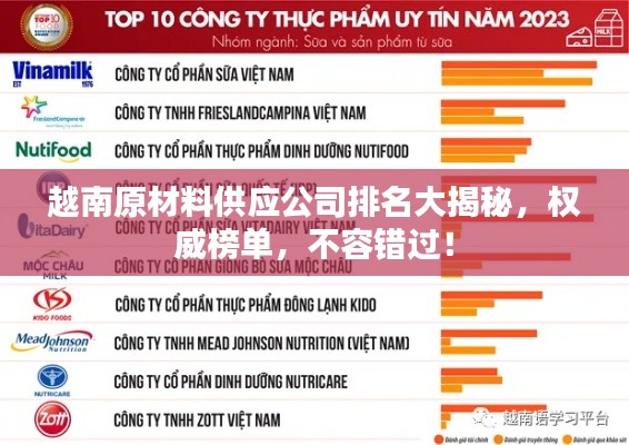 越南原材料供应公司排名大揭秘，权威榜单，不容错过！