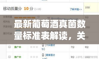 最新葡萄酒真菌数量标准表解读，关键数据解析与影响分析