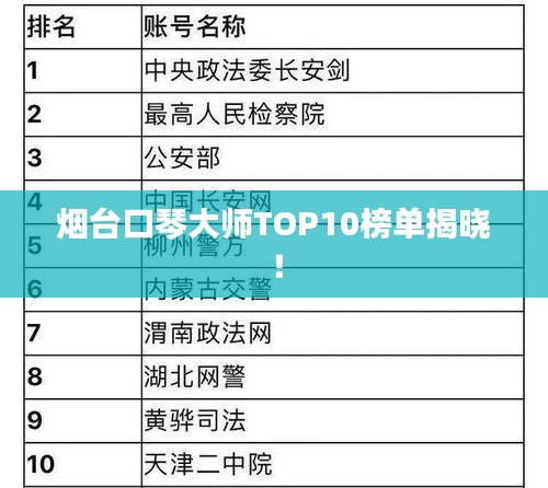 烟台口琴大师TOP10榜单揭晓！