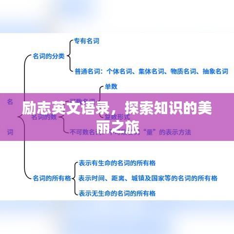 励志英文语录，探索知识的美丽之旅