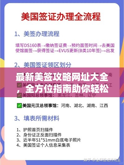 最新美签攻略网址大全，全方位指南助你轻松获得美国签证！