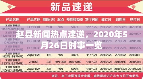 赵县新闻热点速递，2020年5月26日时事一览
