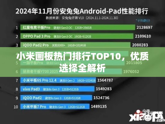 小米画板热门排行TOP10，优质选择全解析