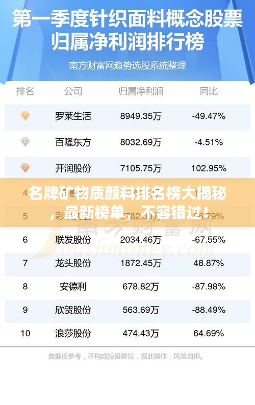 名牌矿物质颜料排名榜大揭秘，最新榜单，不容错过！
