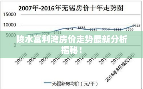 陵水富利湾房价走势最新分析揭秘！
