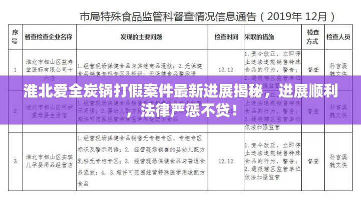 淮北爱全炭锅打假案件最新进展揭秘，进展顺利，法律严惩不贷！