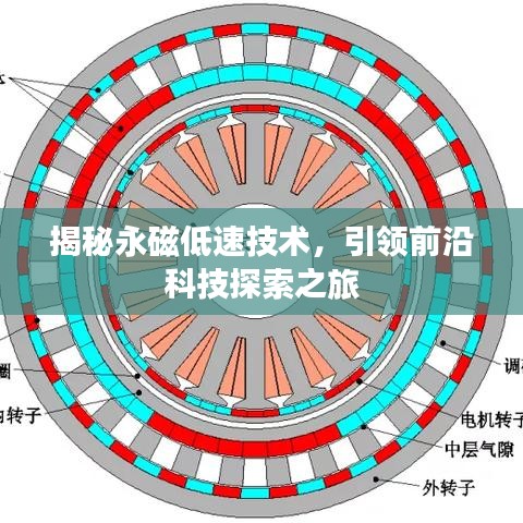 关于 第12页