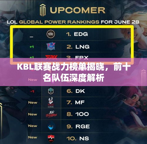 KBL联赛战力榜单揭晓，前十名队伍深度解析