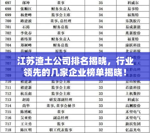江苏渣土公司排名揭晓，行业领先的几家企业榜单揭晓！