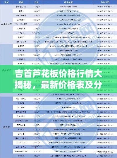 吉首芦花板价格行情大揭秘，最新价格表及分析