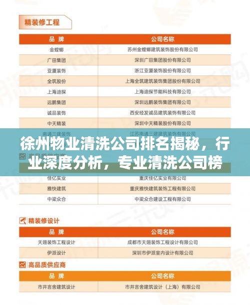 徐州物业清洗公司排名揭秘，行业深度分析，专业清洗公司榜单出炉！