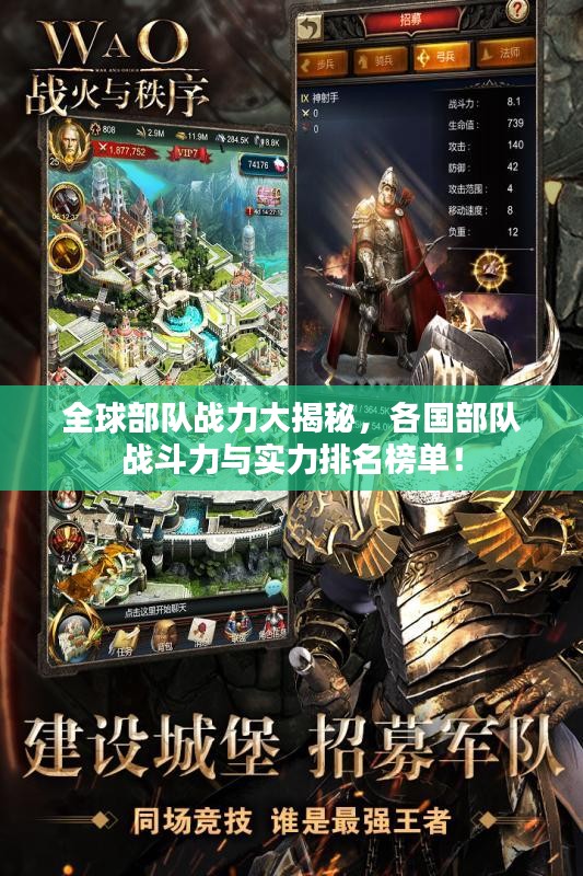 全球部队战力大揭秘，各国部队战斗力与实力排名榜单！