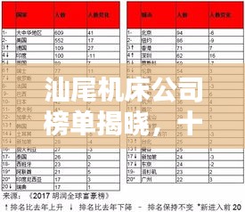 新闻动态 第11页