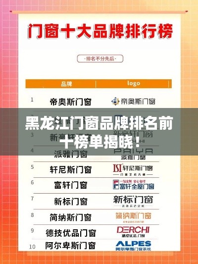 黑龙江门窗品牌排名前十榜单揭晓！