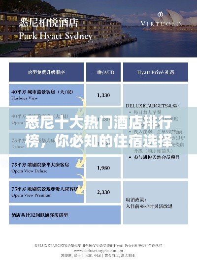 悉尼十大热门酒店排行榜，你必知的住宿选择！