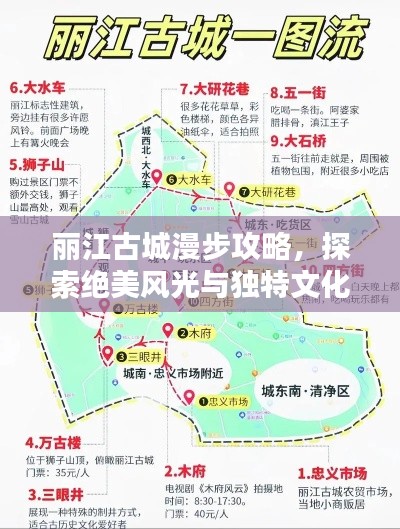 丽江古城漫步攻略，探索绝美风光与独特文化体验