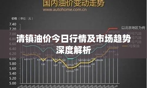 清镇油价今日行情及市场趋势深度解析