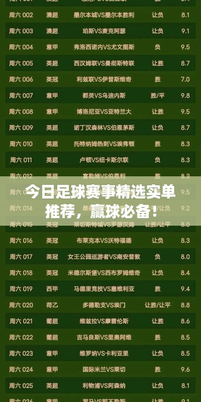 今日足球赛事精选实单推荐，赢球必备！